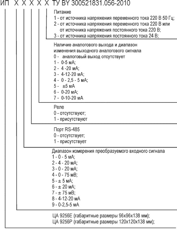 35d22d46944ec1e394ca.gif