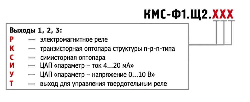 modifikaczii_kms-f1.jpg modifikaczii_kms-f1.jpg