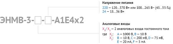 enmv-3_order_code_2022_ru.jpg enmv-3_order_code_2022_ru.jpg