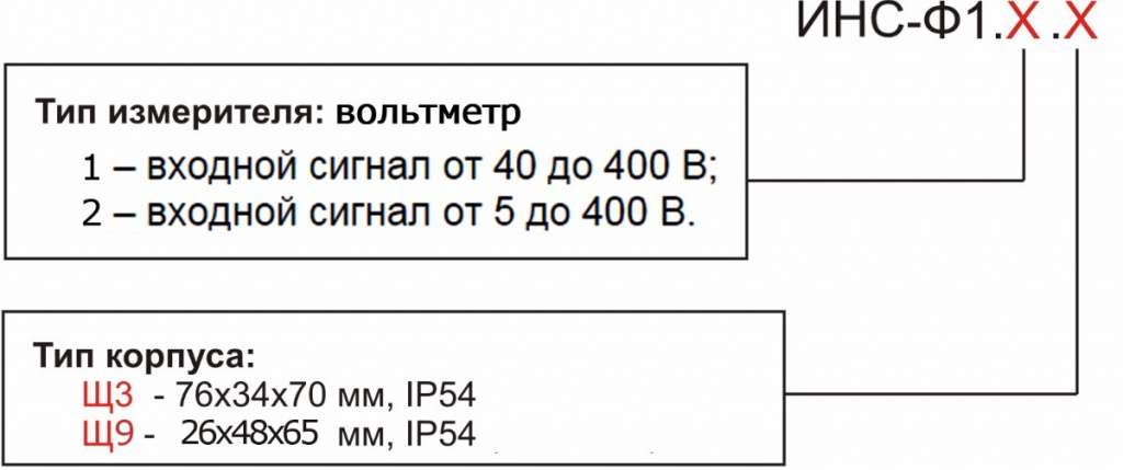 oboznacheniya_pri_zakaze_ins-f1.jpg oboznacheniya_pri_zakaze_ins-f1.jpg