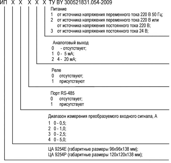 2716a458f4ee319ed2dc.gif